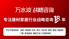 是小企业实现弯道超车路径